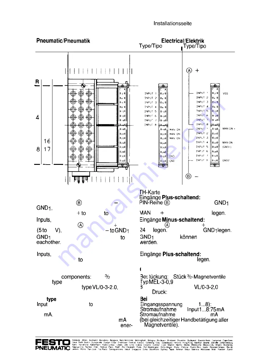 Festo Pneumatic IC-8M 3/2-2.0-24 TH Operating Instructions Manual Download Page 5