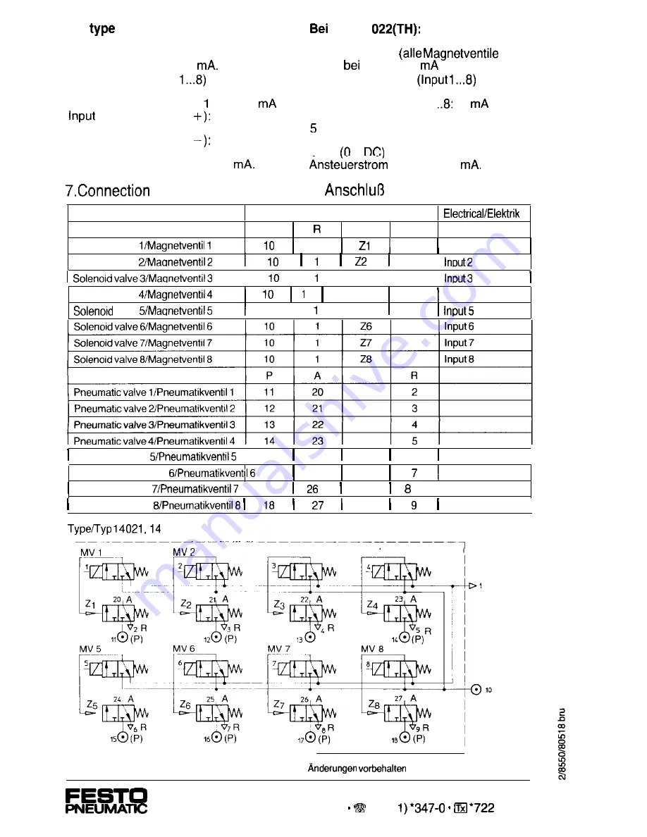 Festo Pneumatic IC-8M 3/2-2.0-24 TH Operating Instructions Manual Download Page 6