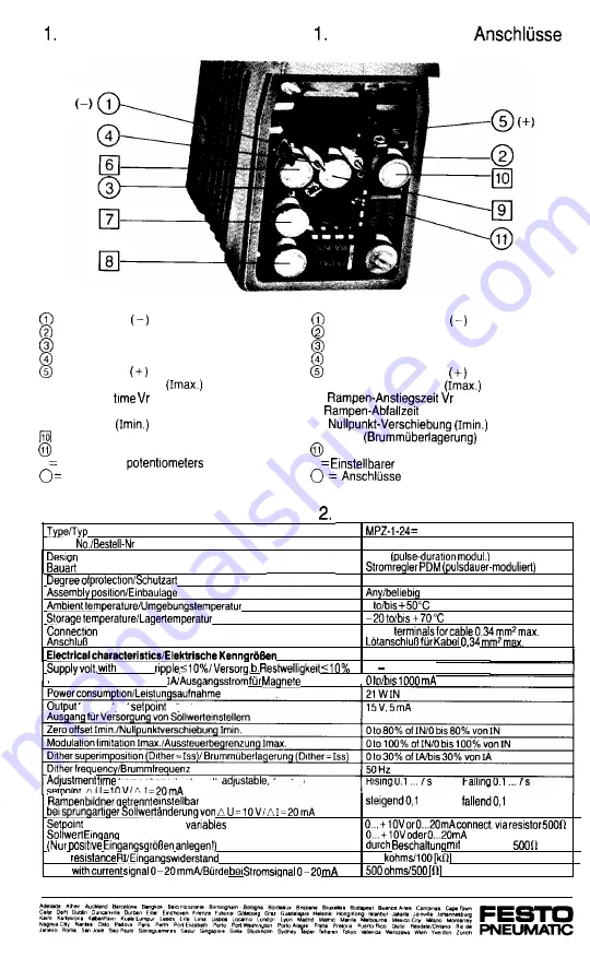 Festo Pneumatic MPZ-1-24 Operating Instructions Manual Download Page 2