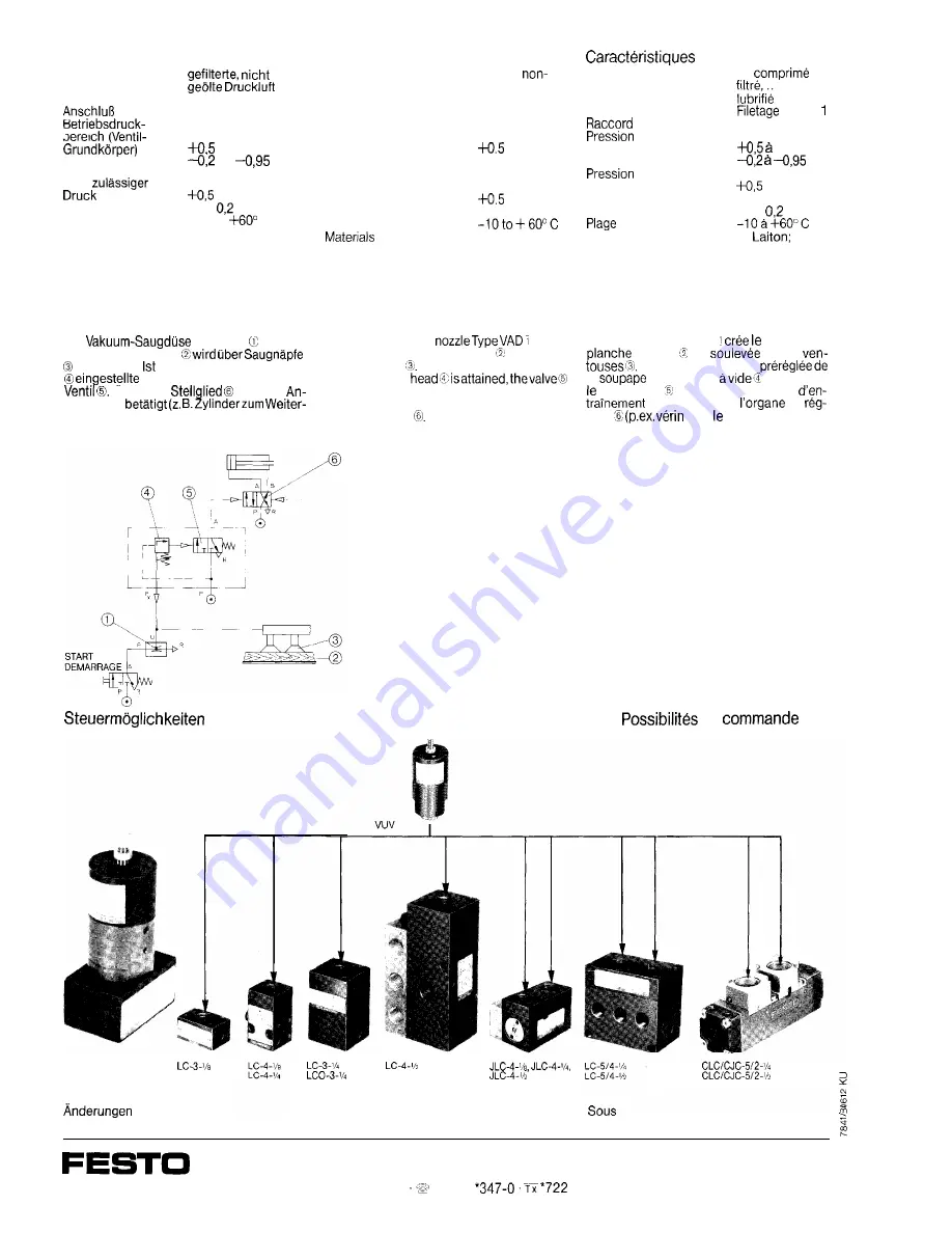 Festo Pneumatic VUV Operating Instructions Download Page 2