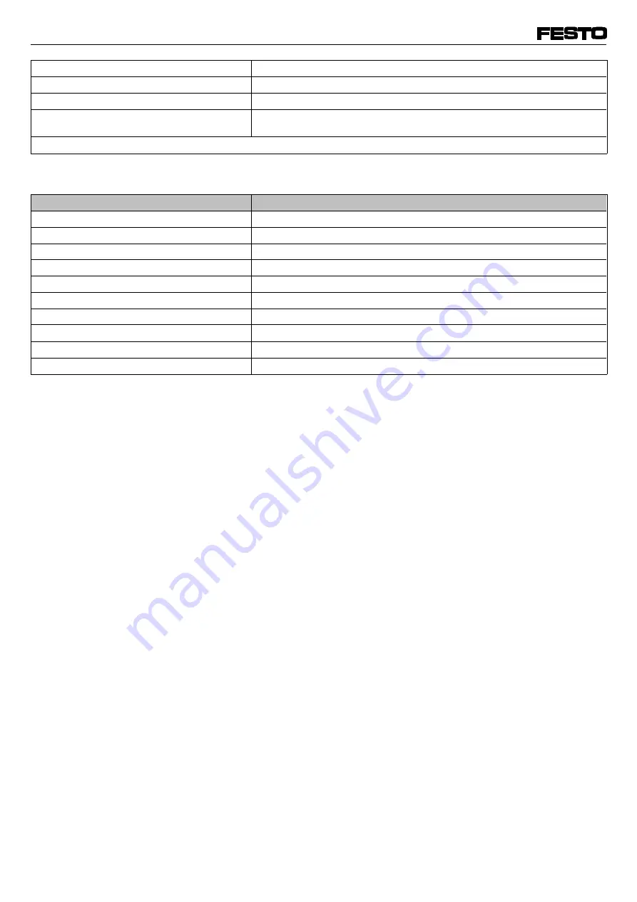 Festo 150261 Operating Instructions Manual Download Page 14