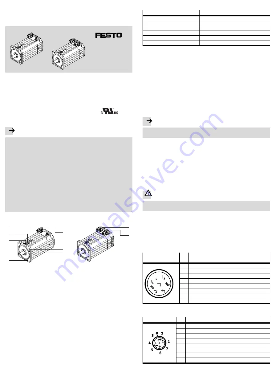 Festo 1574656 Скачать руководство пользователя страница 5