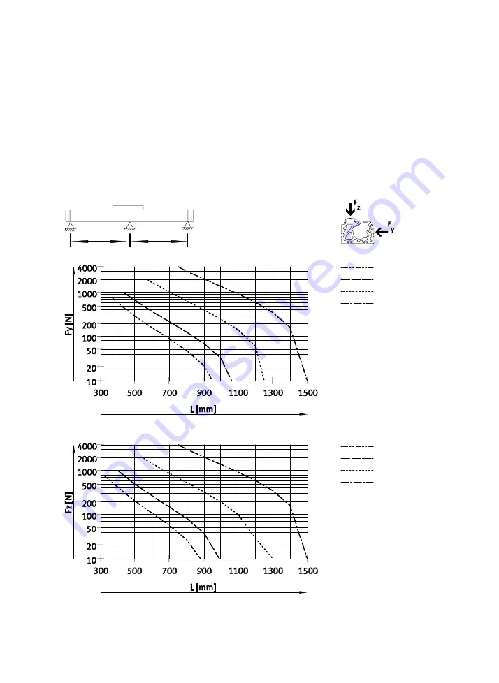 Festo 3013388 Скачать руководство пользователя страница 38