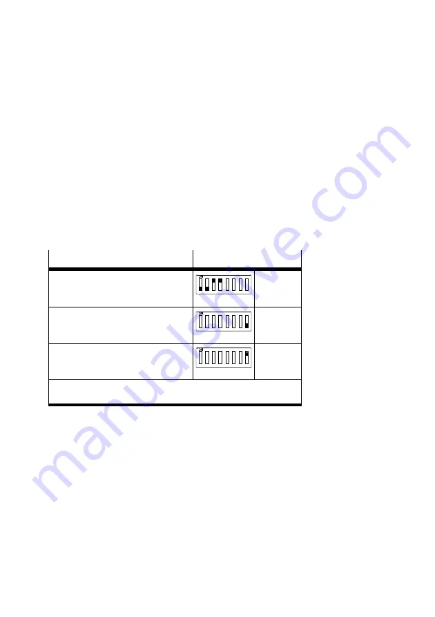 Festo 527444 Manual Download Page 20