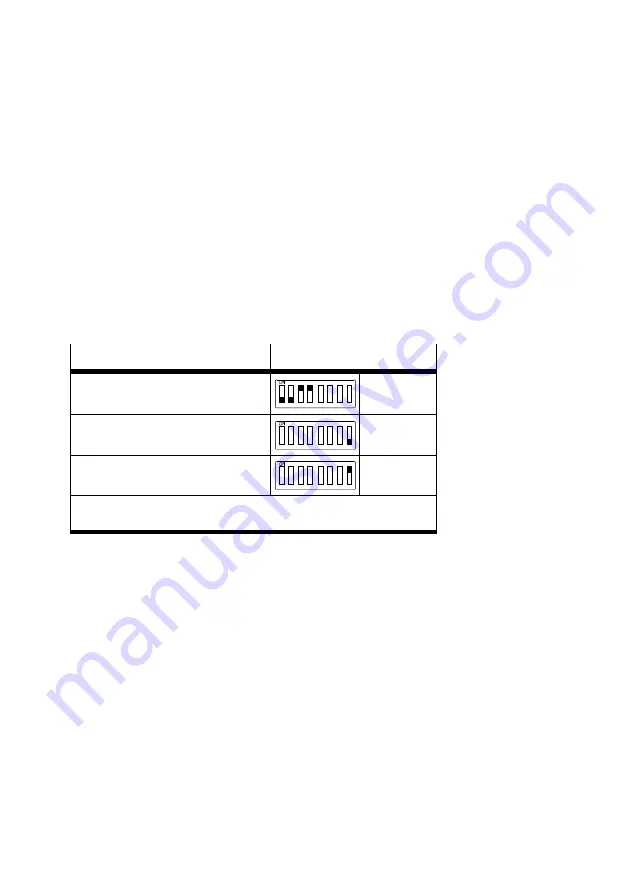 Festo 527444 Manual Download Page 76