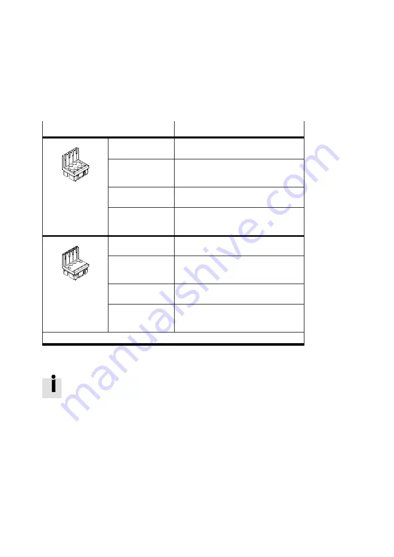 Festo 530411 Manual Download Page 144