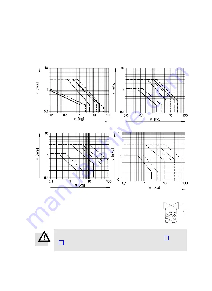 Festo 530906 Скачать руководство пользователя страница 15