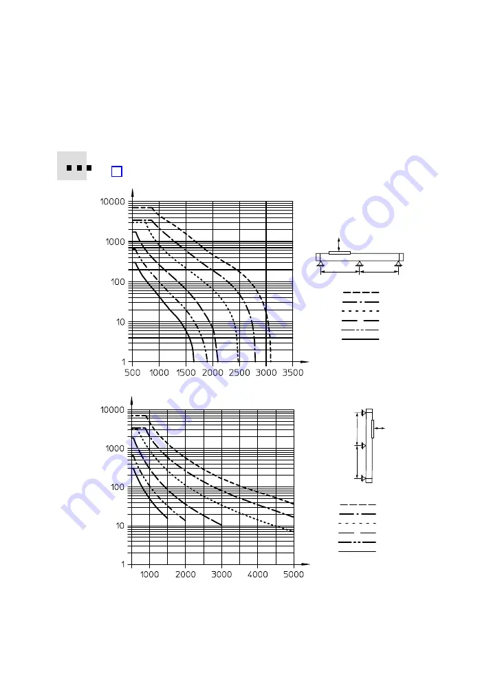 Festo 530906 Скачать руководство пользователя страница 56