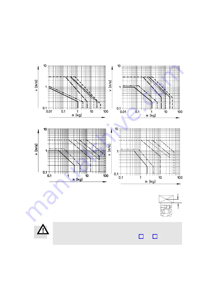 Festo 530906 Скачать руководство пользователя страница 63