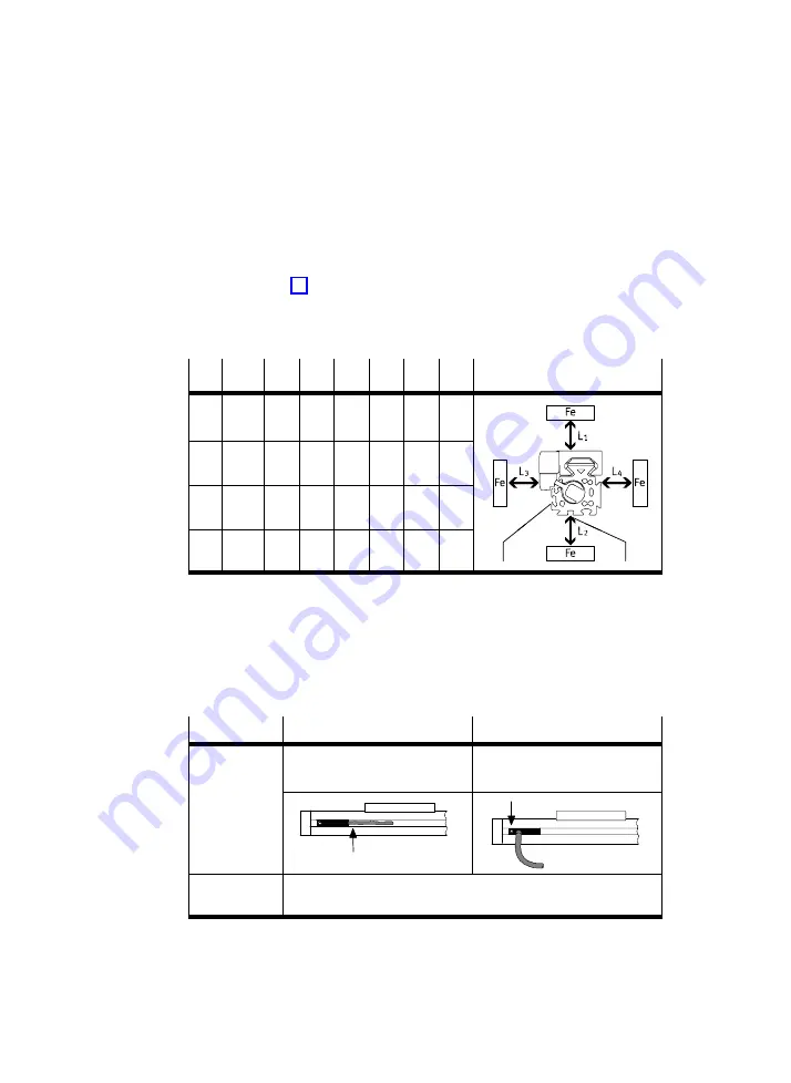 Festo 530906 Operating Instructions Manual Download Page 132