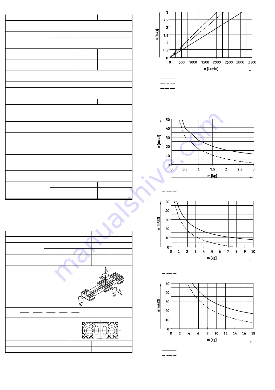 Festo 560505 Скачать руководство пользователя страница 20