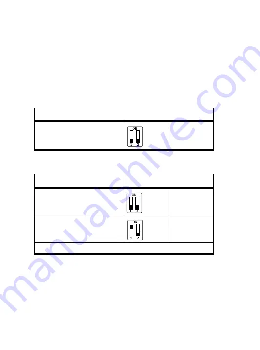 Festo 567347 Manual Download Page 32