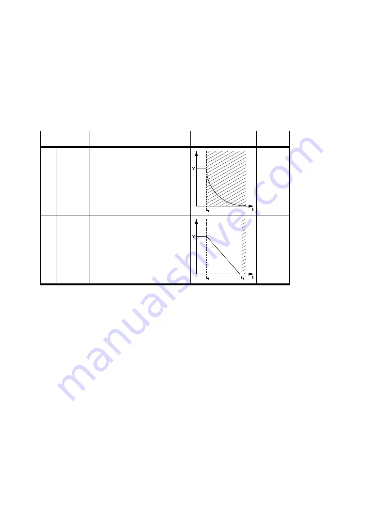 Festo 572986 Manual Download Page 12