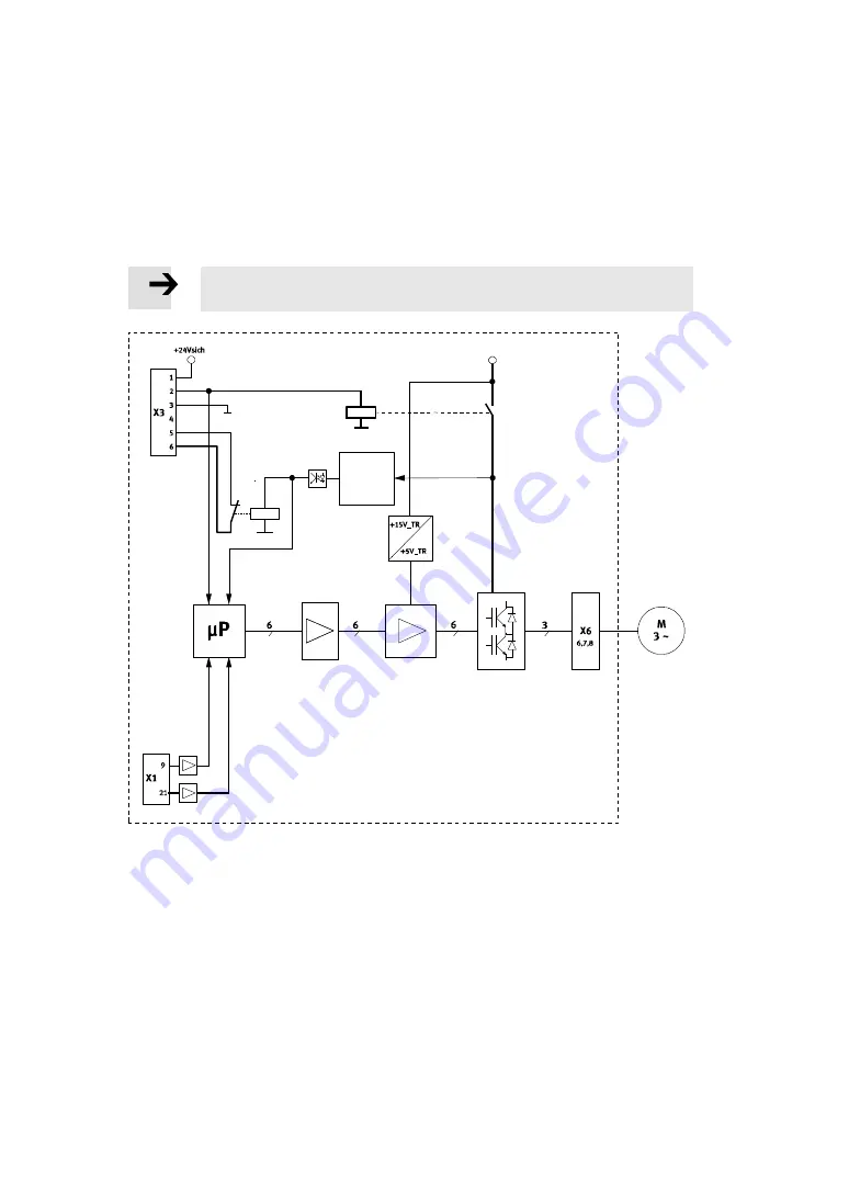 Festo 572986 Manual Download Page 13