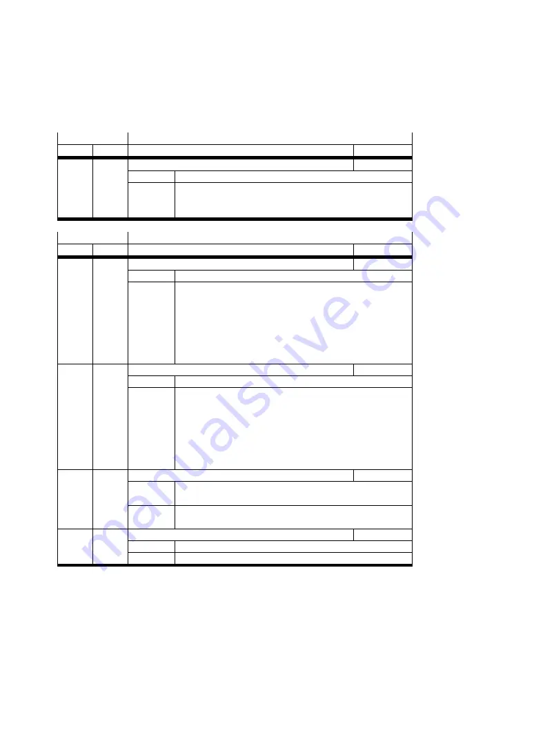 Festo 572986 Manual Download Page 34