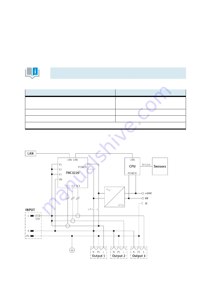 Festo 8129208 Скачать руководство пользователя страница 23