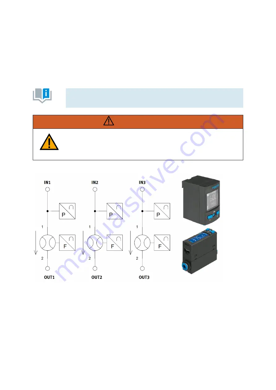 Festo 8129208 Operating Instructions Manual Download Page 108