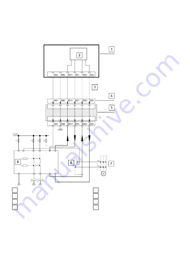 Festo CDSA-D3-RV Operating Instructions Manual Download Page 20