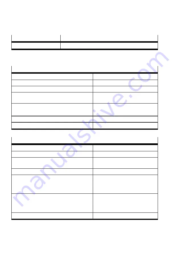 Festo CDSA-D3-RV Operating Instructions Manual Download Page 40