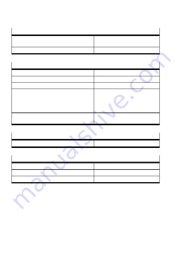 Festo CDSA-D3-RV Operating Instructions Manual Download Page 48