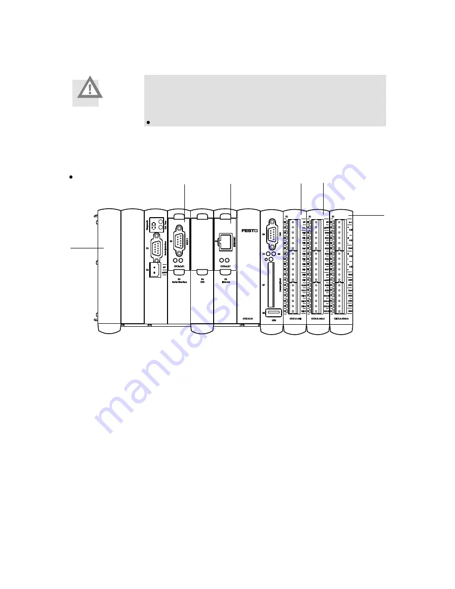 Festo CECX-K-D1 Electronic Manual Download Page 25