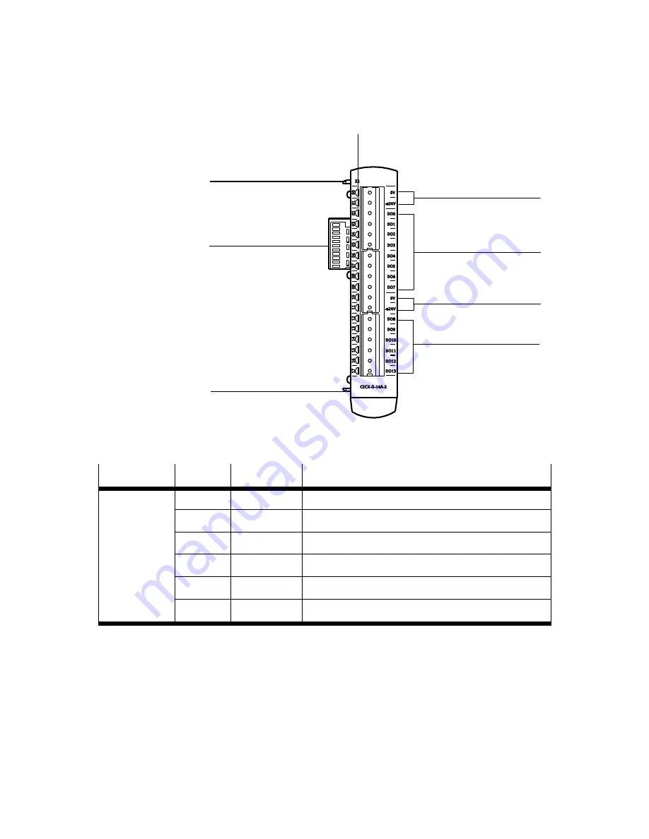 Festo CECX-K-D1 Electronic Manual Download Page 49