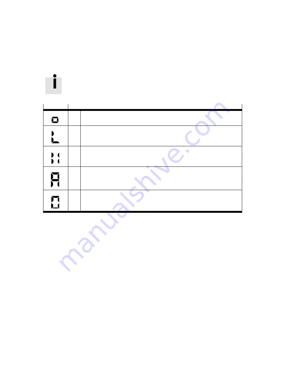 Festo CECX-K-D1 Electronic Manual Download Page 60