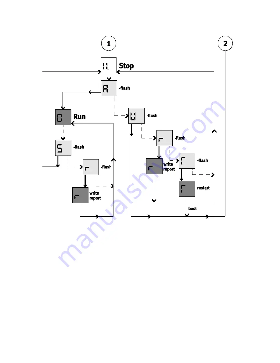 Festo CECX-K-D1 Electronic Manual Download Page 64