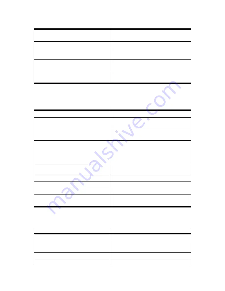 Festo CECX-K-D1 Electronic Manual Download Page 78