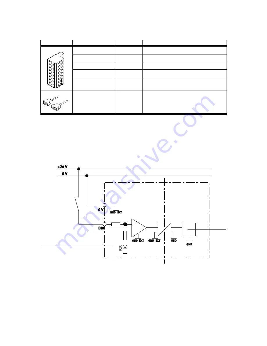 Festo CECX-K-D1 Electronic Manual Download Page 80