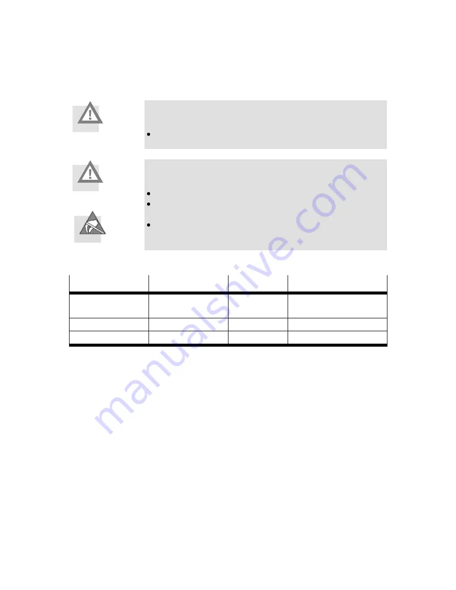 Festo CECX-K-D1 Electronic Manual Download Page 83