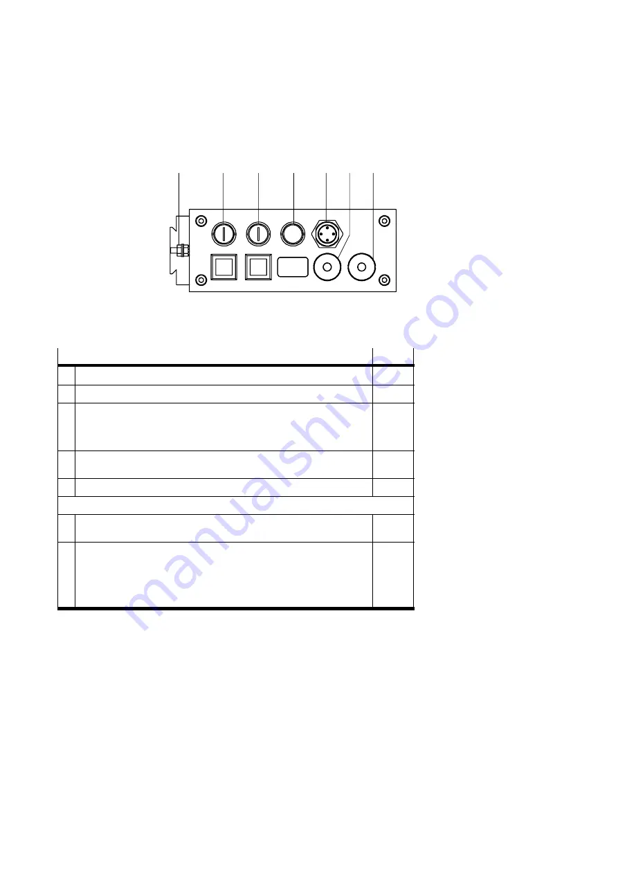 Festo Checkbox Compact CHB-C-C Скачать руководство пользователя страница 36