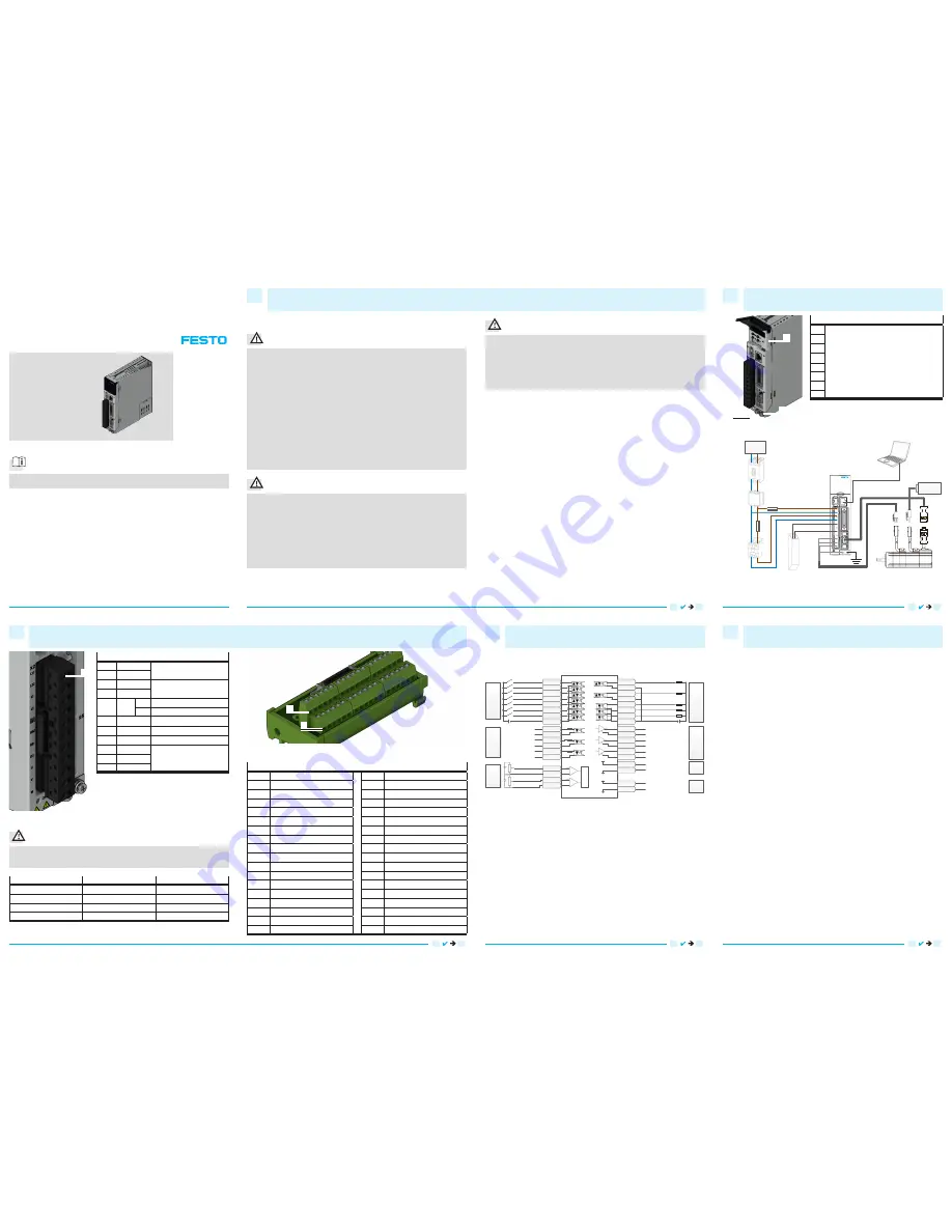 Festo CMMB Скачать руководство пользователя страница 1