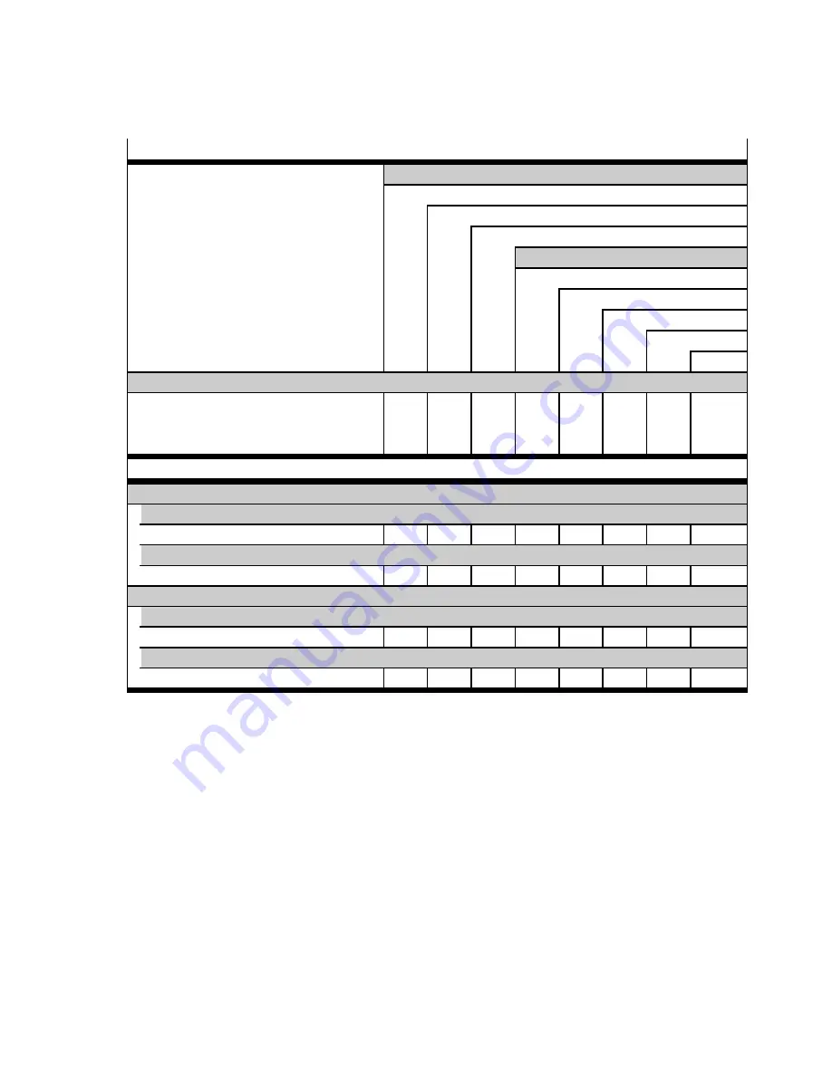 Festo CMMD-AS series Description Download Page 43