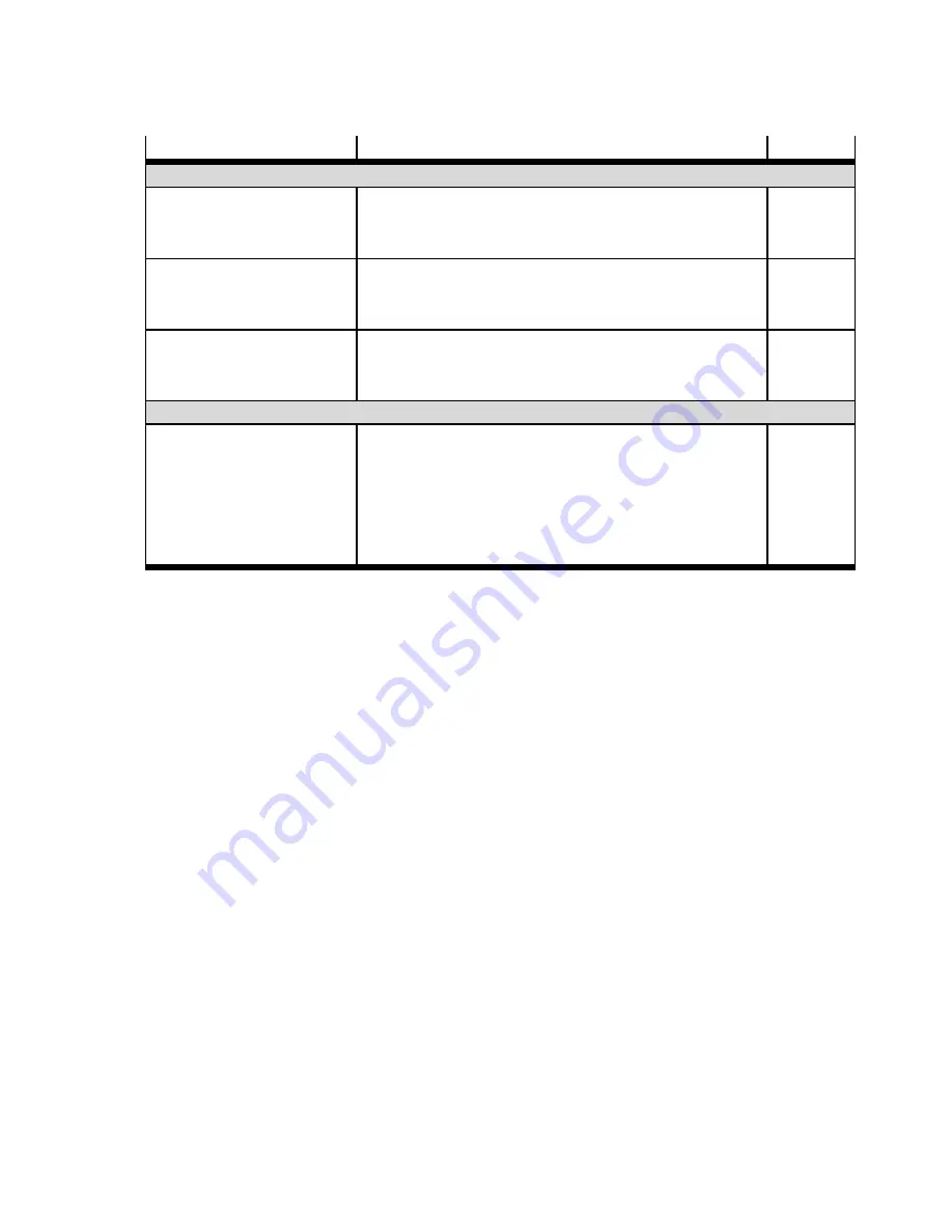 Festo CMMD-AS series Description Download Page 55