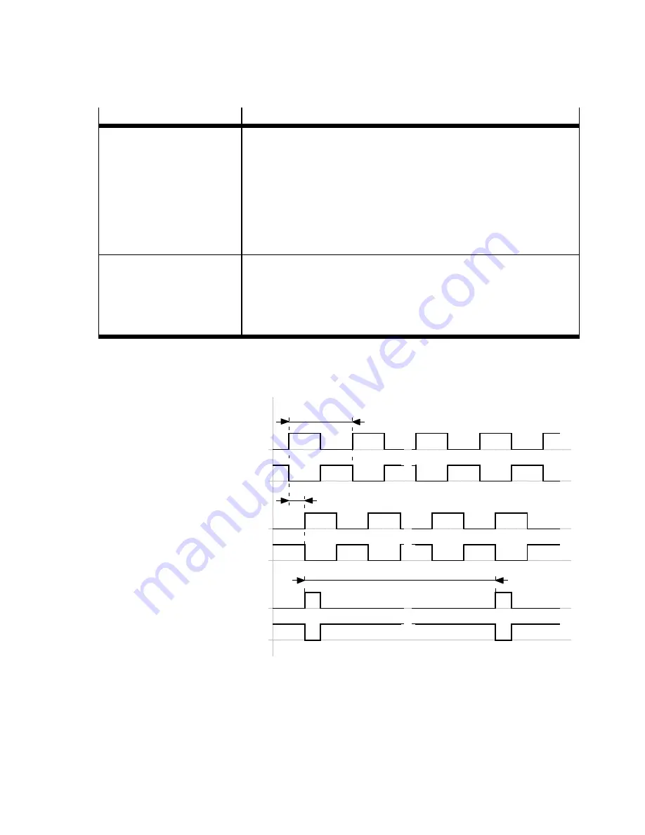 Festo CMMD-AS series Description Download Page 69