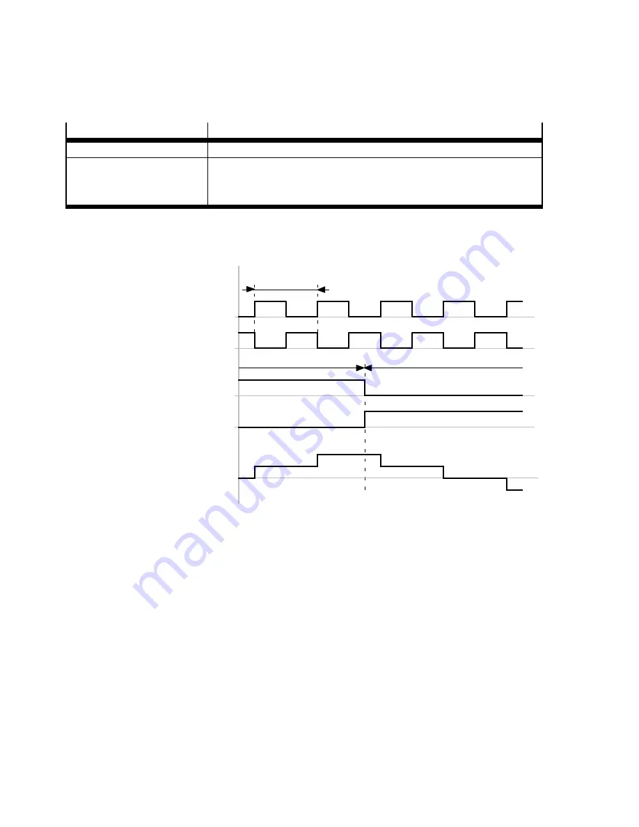 Festo CMMD-AS series Description Download Page 70