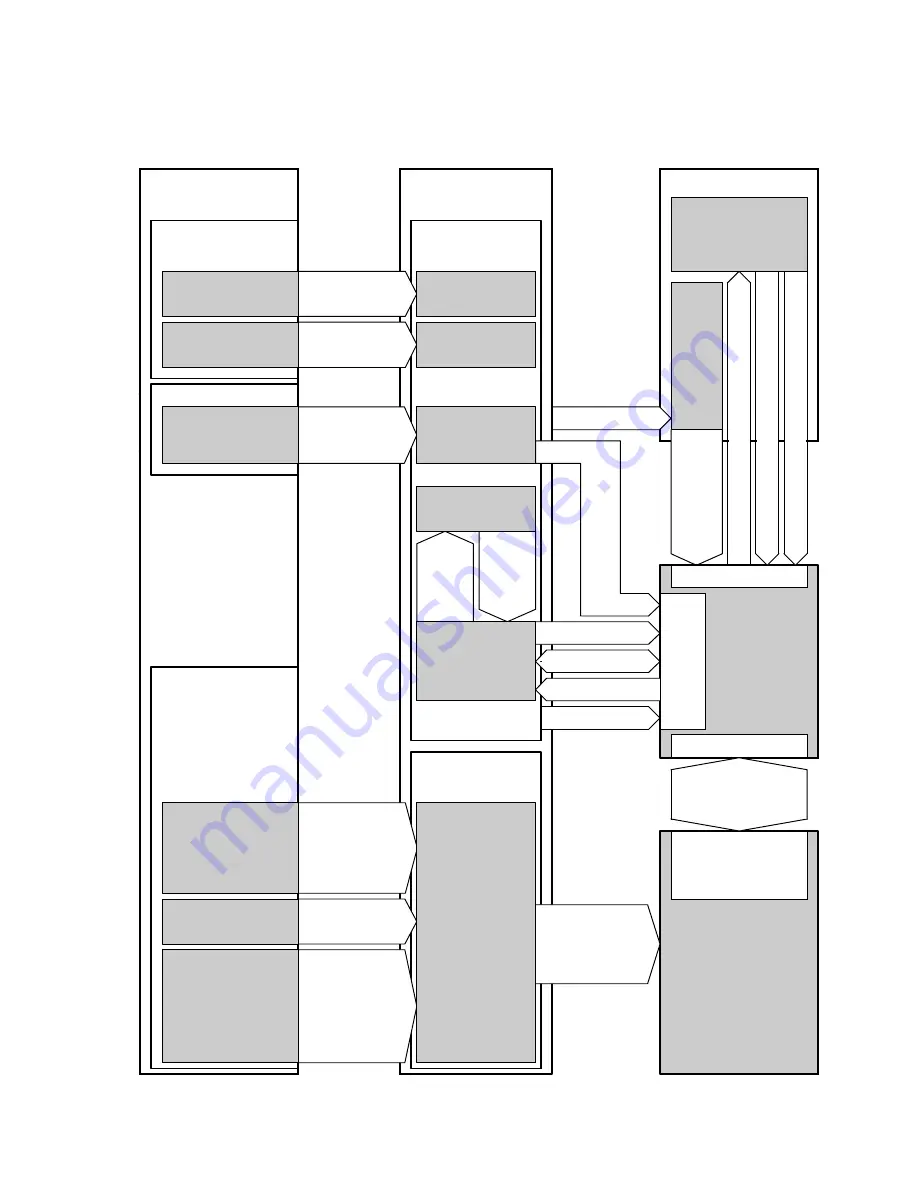 Festo CMMD-AS series Description Download Page 85