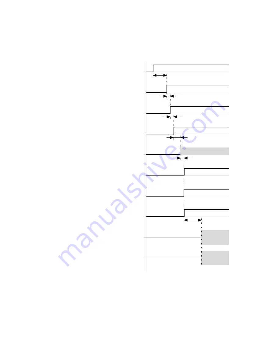 Festo CMMD-AS series Description Download Page 101