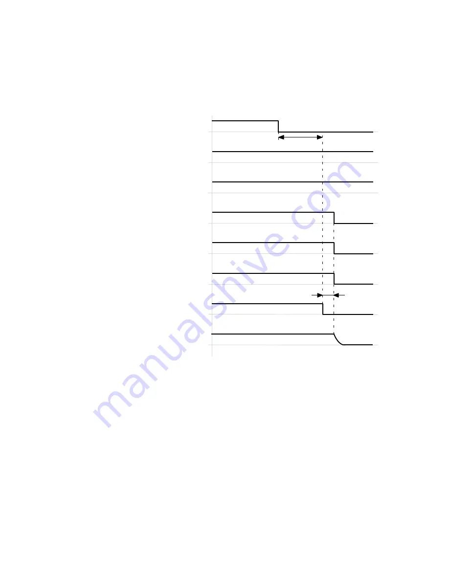 Festo CMMD-AS series Description Download Page 106