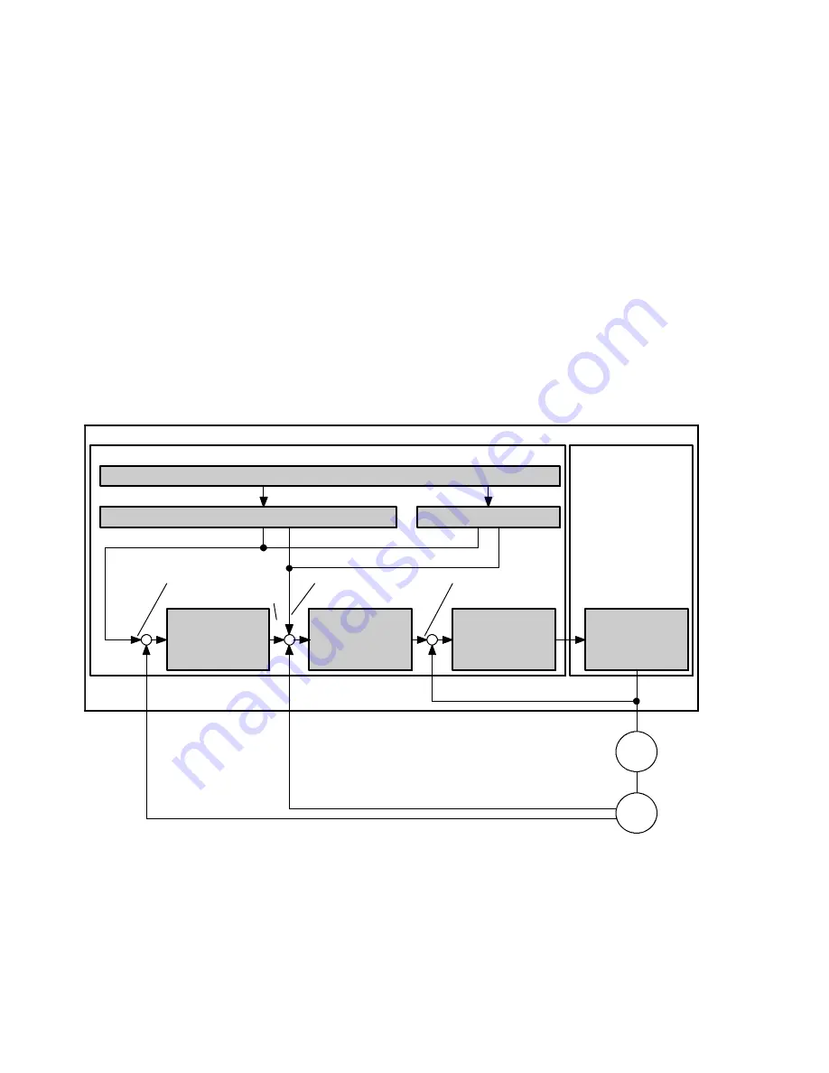 Festo CMMD-AS series Description Download Page 112