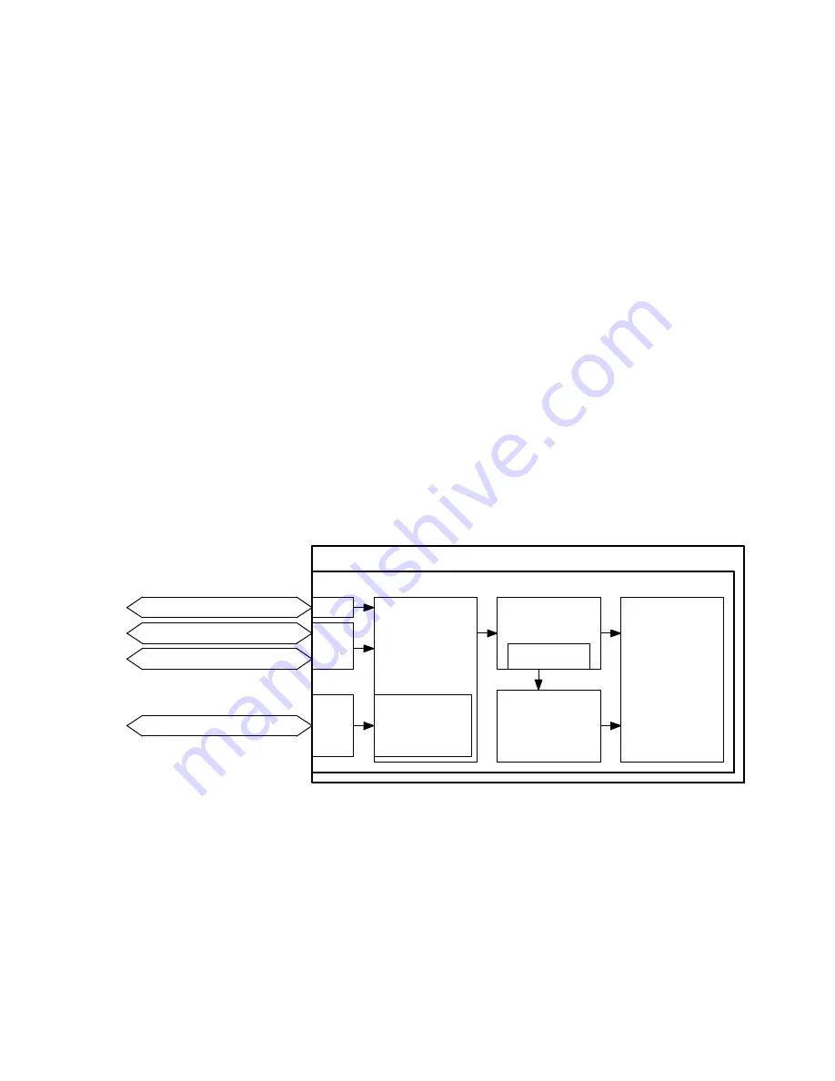 Festo CMMD-AS series Description Download Page 113