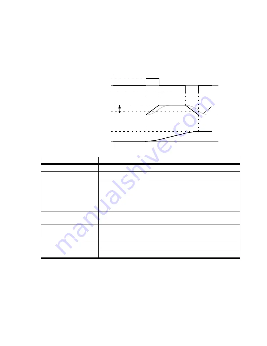 Festo CMMD-AS series Description Download Page 117