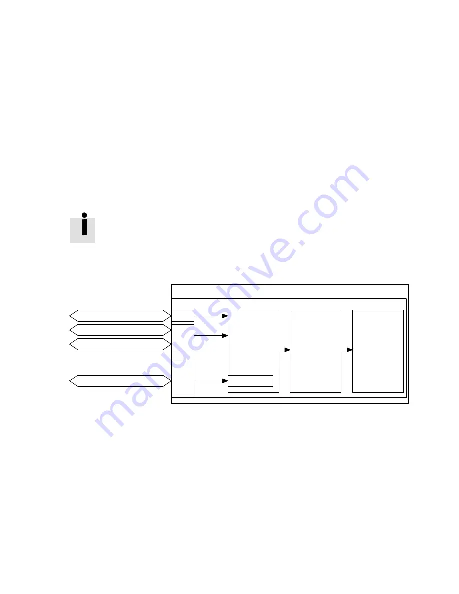 Festo CMMD-AS series Description Download Page 119