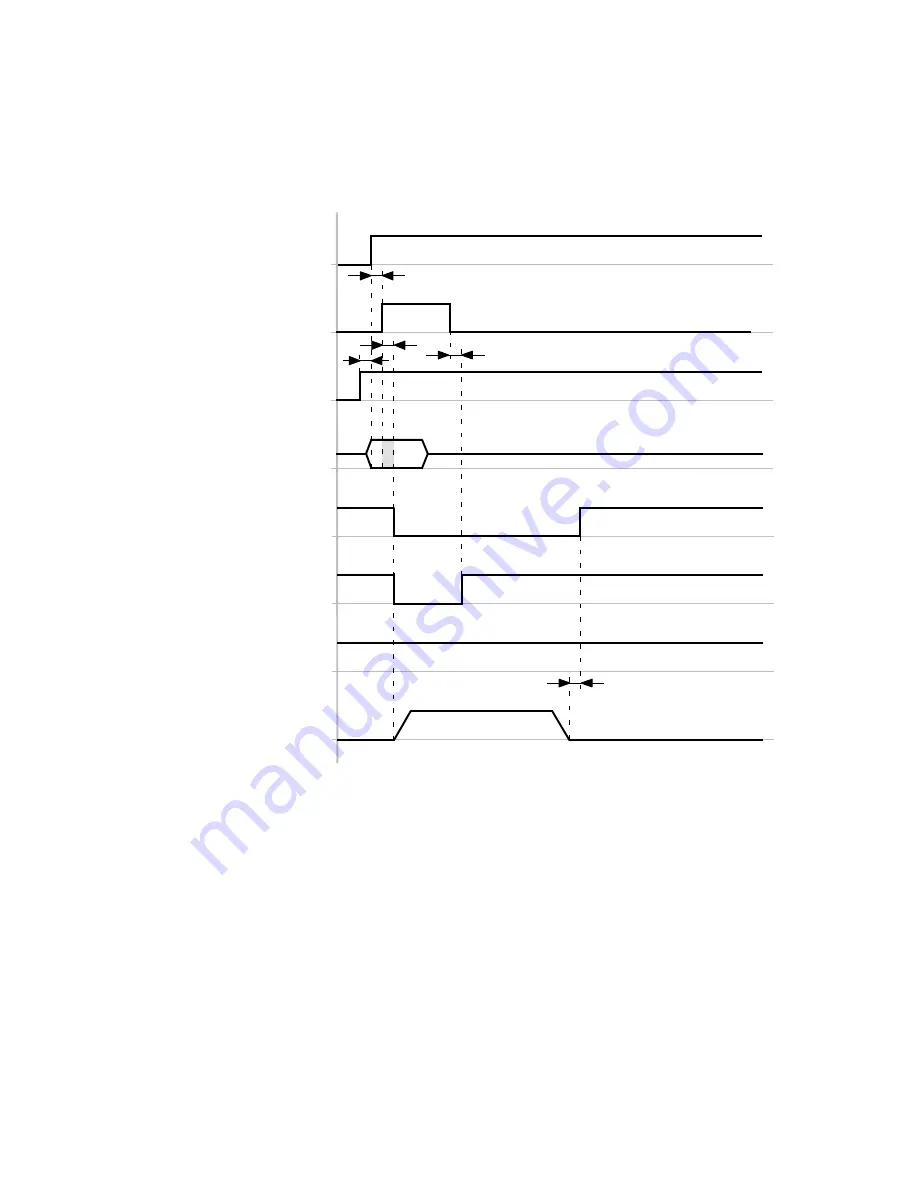 Festo CMMD-AS series Description Download Page 122