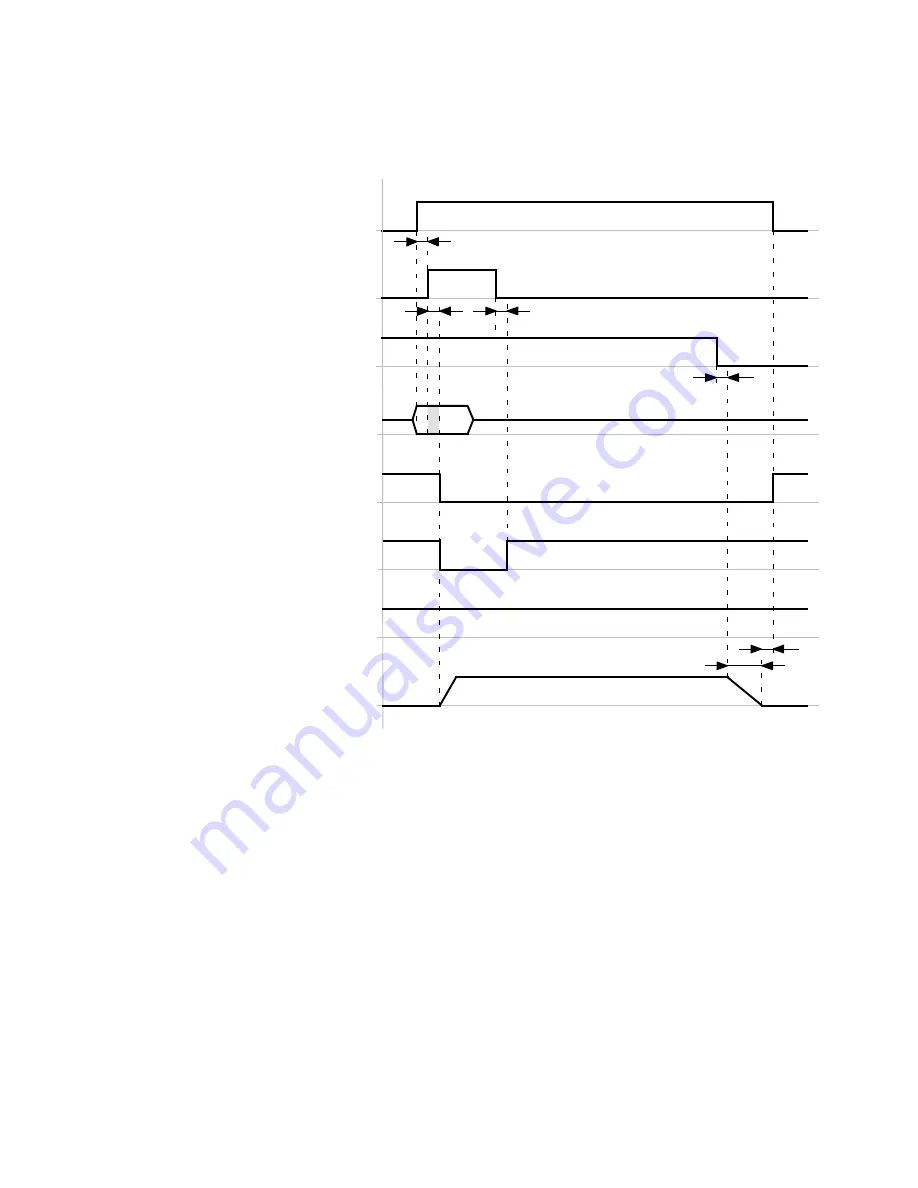 Festo CMMD-AS series Description Download Page 123