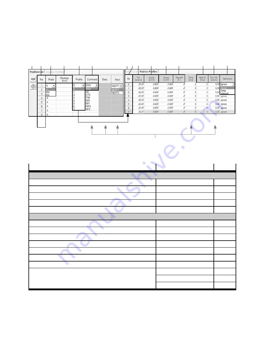 Festo CMMD-AS series Description Download Page 124