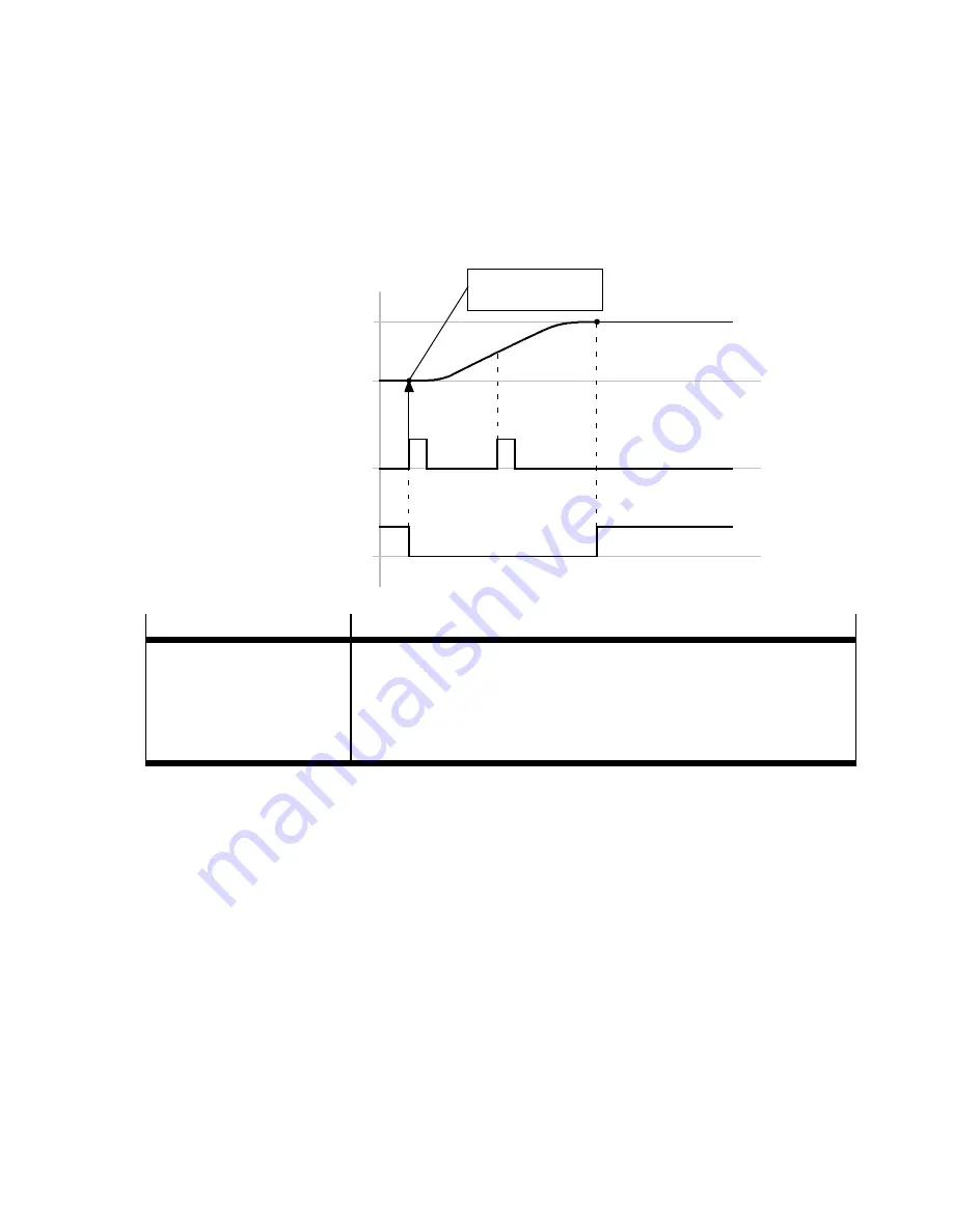 Festo CMMD-AS series Description Download Page 133