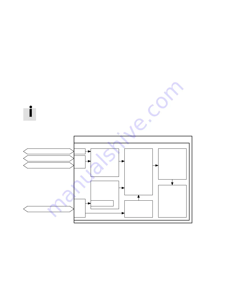 Festo CMMD-AS series Description Download Page 136