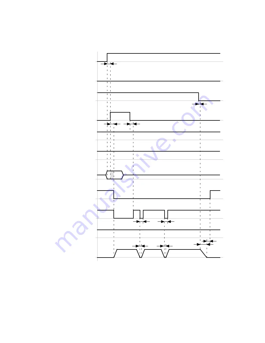 Festo CMMD-AS series Description Download Page 142